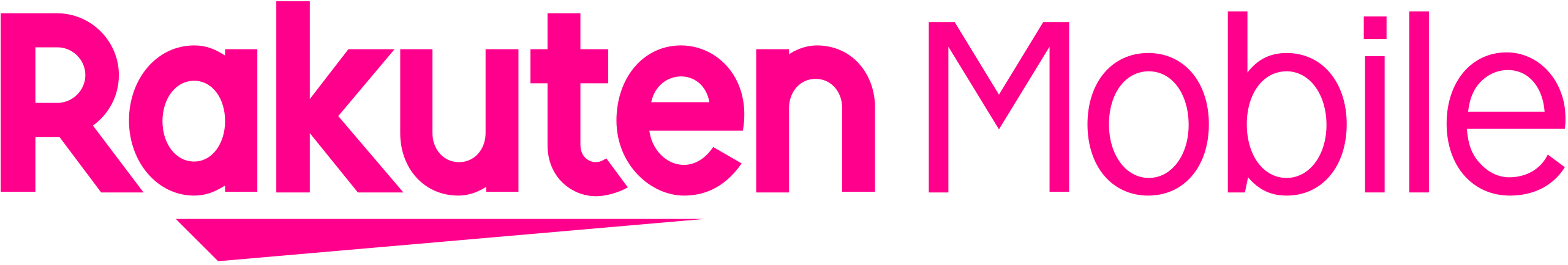 Rakuten_Mobile_logo.svg